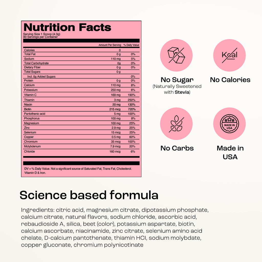 Electrolyte Recovery Plus Powder (Sugar-Free)