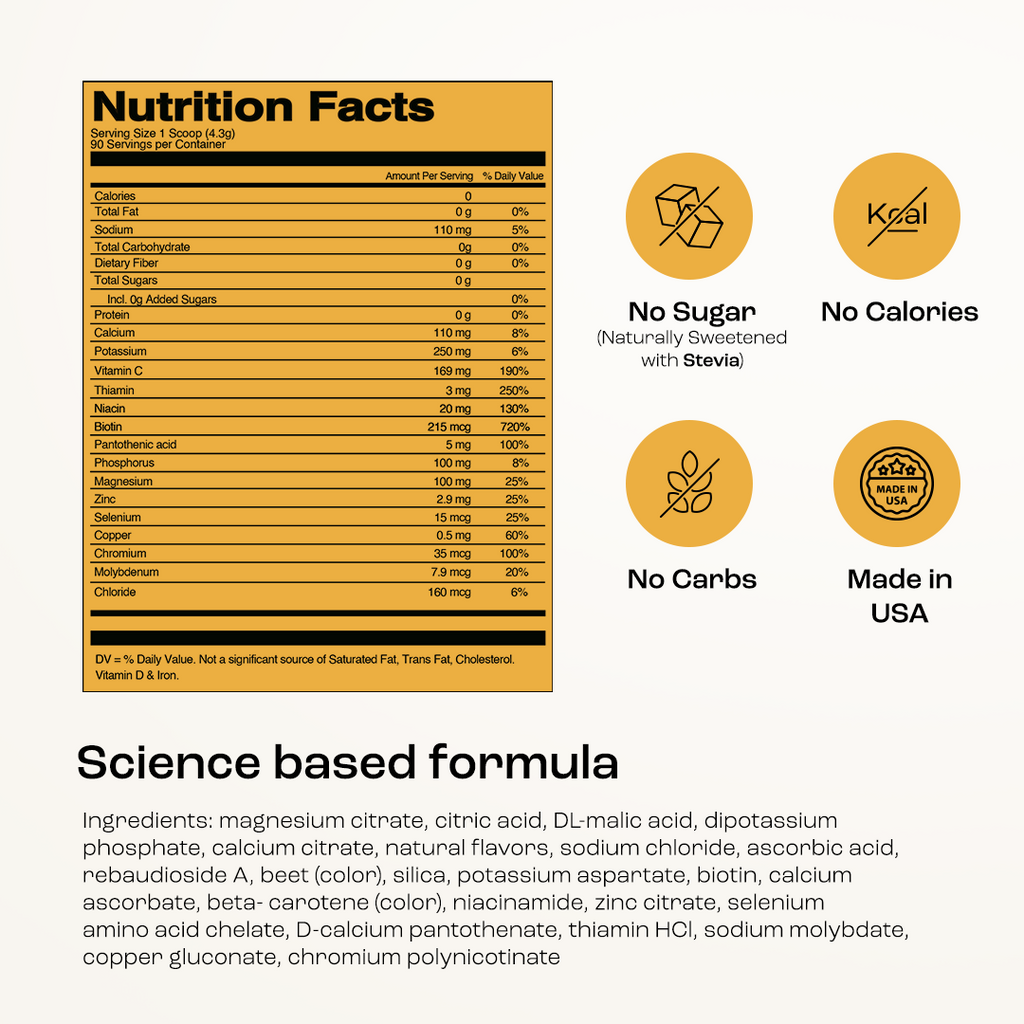 Electrolyte Recovery Plus Powder (Sugar-Free)